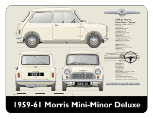 Morris Mini-Minor Deluxe 1959-61 Mouse Mat